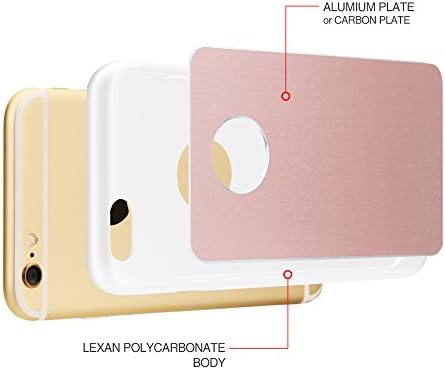 iPhone 6 Case, Slimpack Metal Skin Case (White/Pink)