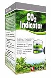 Red Sea Co2 Indicator