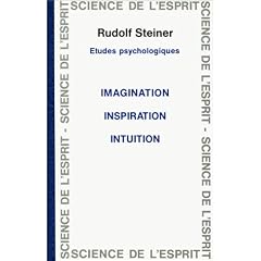 Imagination, inspiration, intuition