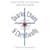 Quarks, Chaos and Christianity: Questions to Science and Religion