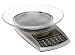 Weigh of Life Scale