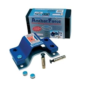 ANCHOR FORCE