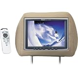 Pre-installed Universal Headrest with 8-Inch Tft LCD Monitors