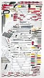 Proto 99831 411-Piece Advanced Maintenance Set With Roller Cabinet & Top Chest