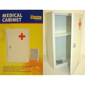 EMERGENCY FIRST AID MEDICAL CABINET BOX WHITE