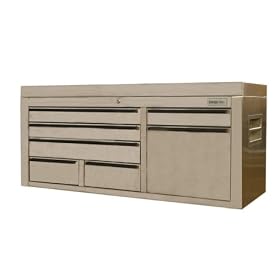 48" Stainless Steel Toolbox - Top Only
