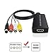 S Video to HDMI Converter, Dingsun AV Composite RCA and S-Video to HDMI Converter Support 1080p for PS One, PS2, PS3, Nintendo 64, WII, WII U and Old DVD/DVR/VHS Players