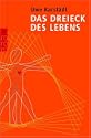 Das Dreieck