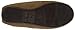 Western Chief Women's Plush Lining Moccasin