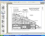 Runoff From Snowmelt: Engineering Water Control Flood: USACE Engineer Reference Manual on CD-ROM