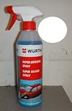 würth super