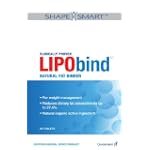 Lipobind Clinically