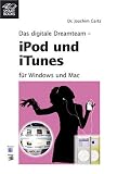 iPod und iTunes