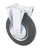 Eigenschaften Unimet  / Bockrollen Serie 447/632