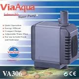 Outdoor Fountains & Accessories