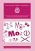Third Party New : Periodic Table of Elements Compendium