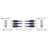 audiotechnica オーディオテクニカ