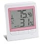 Hideki TM005P Limited Edition Susan G Komen Wireless Thermo-Hygrometer with Jumbo Display