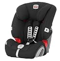 Britax Evolva 123 Plus Car Seat (Max/Black)