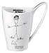 Whatever It takes George Clooney mug in association with Churchill China