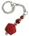 Good Luck Talisman For Evil Eye Protection Key Chain