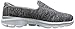 Skechers Performance Women's Go Walk 3 Renew Slip-On Walking Shoe,Gray,9 M US