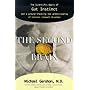 The Second Brain