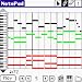 miniMusic NotePad downloadable Software