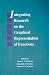Books : Integrating Research on the Graphical Representation of Functions (Studies in Mathematical Thinking and Learning)