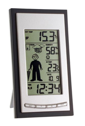 Funk-Wetterstation Diva Weatherboy