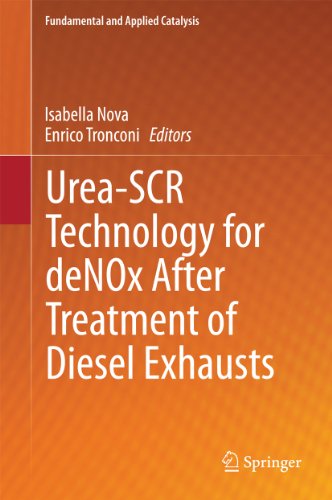 Urea-SCR Technology for deNOx After Treatment of Diesel Exhausts (Fundamental and Applied Catalysis)