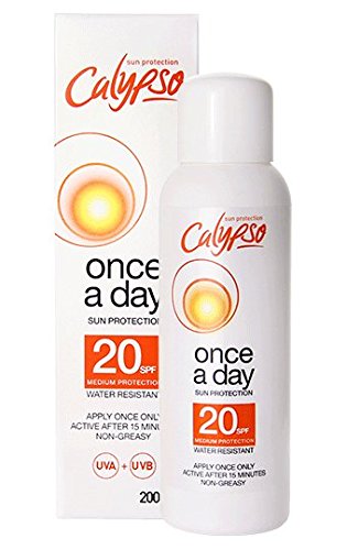 Once A Day Once A Day