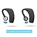 Bluetooth Headphone, Levin Rotary Earbud for Sports Compatible with iPhone, Samsung, iPad, Blackberry and Other Smartphones