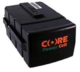 Core CGT400 CFC6500 Power Cell Trimmer