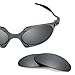 Revant Replacement Lenses for Oakley Romeo 1 Black Chrome MirrorShield
