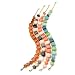 PONO Kernel Choker in Passion
