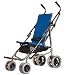 Eco-Buggy Pediatric Mobility System Eco-Buggy w/Tie-Down Anchor Points This crash-tested positioning stroller safely and comfortably transports children with special needs. Light yet rigid aluminum frame supports up to 110 lbs. A reinforced nylon seatback provides comfort and support. Backrest is adjustable from 90-110, and the footrest adjusts from 8'-132/5', for custom comfort with room for growth. Includes lap belt, locking swivel-front wheels, and sprung rear wheels with brakes. Equipped with tie-down anchor points for safe bus travel. The Eco-Buggy folds into a compact size for easy maneuverability and storage, and includes a 5-year warranty. Indigo blue color. Meets requirements of ANSI/RESNA WC/Vol. 1 section 19 regarding transportation of a wheelchair in a school bus.Seat Depth:114/5' (30cm)Seat Width:13 3/4' (35cm)Seat Inclination:15 Backrest Height:215/8' (55cm)Backrest Inclination:20 Distance Adjustable from Between Seat Edge 8'12' (2030 cm)Distance Adjustable from Footplate:132/5' (34cm) with locked front wheelsWeight:20 lbs. (9kg)Maximum Total Load:110 lbs. (50kg)Folding Dimensions: 45'L x 16 1/2'W x 11 1/2'H (115 x 42 x 29cm)Front Wheel Diameter:67/10' (17cm)Rear Wheel Diameter:83/10' (21cm)Product photo may not exactly match the product offered for sale. Please refer to the product description.