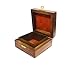 Conserve-o-Gram: Dusting Wood Objects