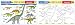 Melissa & Doug Write-A-Mat Dinosaurs Placemat