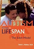 Autism Through the Lifespan: The Eden Model