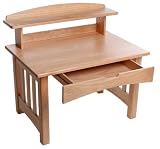 Mission Design Desk