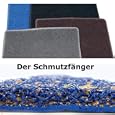 Produkt-Information