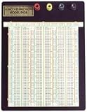2390 T.P. BREADBOARD