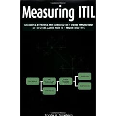 Measuring ITIL: Measuring, Reporting and Modeling - the IT Service Management Metrics That Matter             Most to IT Senior Executives