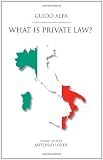 What Is Private Law?