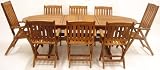 Review  1ATT36ATC2ATR21LH10441/40/IV1AP-300/IV / Edinburgh 8 Person Garden Furniture Set