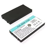 NEW Kyocera 7135 Smartphone Lithium Ion Battery 1100mah