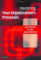 Mastering Your Organization's Processes: A Plain Guide to BPM