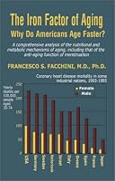 The Iron Factor of Aging: Why Do Americans Age Faster?