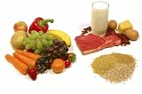Our Weight Watcher's Friendly Point Guide for Dieting
